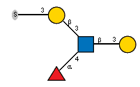 S-3)bDGalp(1-3)[aLFucp(1-4),Ac(1-2)]bDGlcpN(1-3)?DGalp