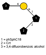 Subst(1-4)aDGalp(1-1)[lXCrt(1-2)]xXphSphC18 // Subst = 3,4-difluorobenzoic alcohol = SMILES FC1=C(F)C=C({1}CO)C=C1