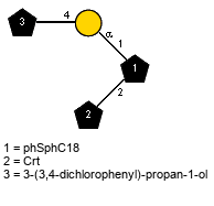 Subst(1-4)aDGalp(1-1)[lXCrt(1-2)]xXphSphC18 // Subst = 3-(3,4-dichlorophenyl)-propan-1-ol = SMILES O{1}CCCC1=CC(Cl)=C(Cl)C=C1
