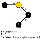 Subst(1-4)aDGalp(1-1)[lXCrt(1-2)]xXphSphC18 // Subst = 3-(4-chlorophenyl)-propan-1-ol = SMILES O{1}CCCC1=CC=C(Cl)C=C1