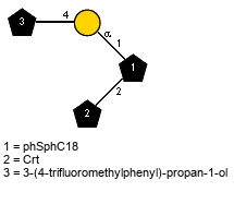 Subst(1-4)aDGalp(1-1)[lXCrt(1-2)]xXphSphC18 // Subst = 3-(4-trifluoromethylphenyl)-propan-1-ol = SMILES O{1}CCCC1=CC=C(C(F)(F)F)C=C1