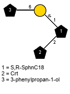 Subst(1-6)aDGalp(1-1)[lXCrt(1-2)]xXSRSphnC18 // Subst = 3-phenylpropan-1-ol = SMILES O{1}CCCC1=CC=CC=C1