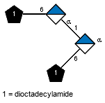 Subst(1-6)aDGlcpA(1-1)[Subst(1-6)]aDGlcpA // Subst = dioctadecylamide = SMILES CCCCCCCCCCCCCCCCC{1}CNCCCCCCCCCCCCCCCCCC