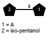 Subst(1-9)xXnucA // Subst = iso-pentanol = SMILES C=C(C)C{1}CO