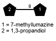 Subst2(1-8)Subst // Subst2 = 1,3-propandiol = SMILES {1}C(O)CCO; Subst = 7-methyllumazine = SMILES O=C1C2=NC=C(C){8}NC2=NC(N1)=O