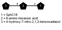 Subst2(4-6)Subst(1-2)xXSphC18 // Subst = 6-amino-hexanoic acid = SMILES O={1}C(O)CCCCC{6}N; Subst2 = 4-hydroxy-7-nitro-2,1,3-benzoxadiazol = SMILES O=N(=O)c1cc{4}c(O)c2nonc12