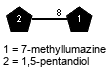 Subst2(5-8)Subst // Subst2 = 1,5-pentandiol = SMILES {5}C(O)CCCC(O); Subst = 7-methyllumazine = SMILES O=C1C2=NC=C(C){8}NC2=NC(N1)=O