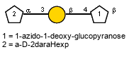 aD2daraHexp(1-3)bDGalp(1-4)bDSugp // Sug = 1-azido-1-deoxy-glucopyranose = SMILES N#N=N[C@@H]1O[C@H](CO){4}[C@@H](O)[C@H](O)[C@H]1O