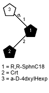 aD4dxylHexp(1-1)[lXCrt(1-2)]xXRRSphnC18
