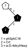 aD4dxylHexp(1-1)[lXCrt(1-2)]xXphSphC18