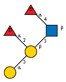 aDFuc(1-2)[aDGalp(1-3)]bDGalp(1-3)[aDFuc(1-4),Ac(1-2)]bDGlcpN