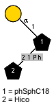 aDGalp(1-1)[Ph(1C-21)lXHico(1-2)]xXphSphC18