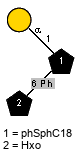 aDGalp(1-1)[Ph(1C-4)Ph(1C-6)lXHxo(1-2)]xXphSphC18