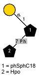aDGalp(1-1)[Ph(1C-7)lXHpo(1-2)]xXphSphC18