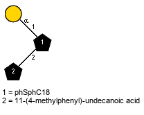 aDGalp(1-1)[Subst(1-2)]xXphSphC18 // Subst = 11-(4-methylphenyl)-undecanoic acid = SMILES O={1}C(O)CCCCCCCCCCC1=CC=C(C)C=C1