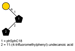 aDGalp(1-1)[Subst(1-2)]xXphSphC18 // Subst = 11-(4-trifluoromethylphenyl)-undecanoic acid = SMILES O={1}C(O)CCCCCCCCCCC1=CC=C(C(F)(F)F)C=C1