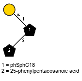 aDGalp(1-1)[Subst(1-2)]xXphSphC18 // Subst = 25-phenylpentacosanoic acid = SMILES O={1}C(O)CCCCCCCCCCCCCCCCCCCCCCCCC1=CC=CC=C1