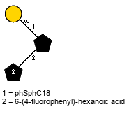 aDGalp(1-1)[Subst(1-2)]xXphSphC18 // Subst = 6-(4-fluorophenyl)-hexanoic acid = SMILES O={1}C(O)CCCCCC1=CC=C(F)C=C1