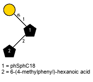aDGalp(1-1)[Subst(1-2)]xXphSphC18 // Subst = 6-(4-methylphenyl)-hexanoic acid = SMILES O={1}C(O)CCCCCC1=CC=C(C)C=C1