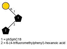 aDGalp(1-1)[Subst(1-2)]xXphSphC18 // Subst = 6-(4-trifluoromethylphenyl)-hexanoic acid = SMILES O={1}C(O)CCCCCC1=CC=C(C(F)(F)F)C=C1