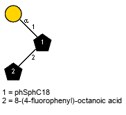 aDGalp(1-1)[Subst(1-2)]xXphSphC18 // Subst = 8-(4-fluorophenyl)-octanoic acid = SMILES O={1}C(O)CCCCCCCC1=CC=C(F)C=C1