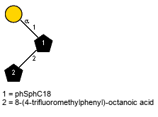 aDGalp(1-1)[Subst(1-2)]xXphSphC18 // Subst = 8-(4-trifluoromethylphenyl)-octanoic acid = SMILES O={1}C(O)CCCCCCCC1=CC=C(C(F)(F)F)C=C1