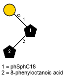 aDGalp(1-1)[Subst(1-2)]xXphSphC18 // Subst = 8-phenyloctanoic acid = SMILES O={1}C(O)CCCCCCCC1=CC=CC=C1