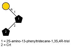 aDGalp(1-1)[lXCrt(1-2)]Subst // Subst = 2S-amino-13-phenyltridecane-1,3S,4R-triol = SMILES {2}N[C@H]({3}[C@@H]({4}[C@@H](CCCCCCCCCC1=CC=CC=C1)O)O){1}CO