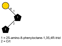 aDGalp(1-1)[lXCrt(1-2)]Subst // Subst = 2S-amino-8-phenyloctane-1,3S,4R-triol = SMILES {2}N[C@H]({3}[C@@H]({4}[C@@H](CCCCC1=CC=CC=C1)O)O){1}CO