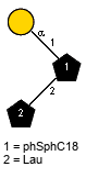 aDGalp(1-1)[lXLau(1-2)]xXphSphC18