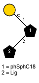 aDGalp(1-1)[lXLig(1-2)]xXphSphC18