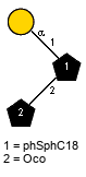 aDGalp(1-1)[lXOco(1-2)]xXphSphC18