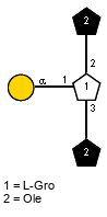 aDGalp(1-1)[lXOle(1-3),lXOle(1-2)]xLGro