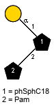 aDGalp(1-1)[lXPam(1-2)]xXphSphC18
