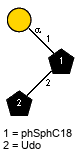 aDGalp(1-1)[lXUdo(1-2)]xXphSphC18