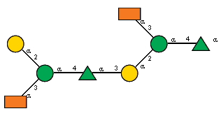aDGalp(1-2)[aXAbep(1-3)]aDManp(1-4)aLRhap(1-3)aDGalp(1-2)[aXAbep(1-3)]aDManp(1-4)aLRhap