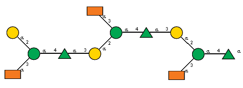 aDGalp(1-2)[aXAbep(1-3)]aDManp(1-4)aLRhap(1-3)aDGalp(1-2)[aXAbep(1-3)]aDManp(1-4)aLRhap(1-3)aDGalp(1-2)[aXAbep(1-3)]aDManp(1-4)aLRhap