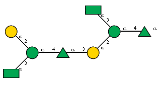 aDGalp(1-2)[aXTyvp(1-3)]aDManp(1-4)aLRhap(1-3)aDGalp(1-2)[aXTyvp(1-3)]aDManp(1-4)aLRhap