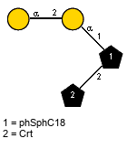 aDGalp(1-2)aDGalp(1-1)[lXCrt(1-2)]xXphSphC18