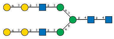 aDGalp(1-3)bDGalp(1-3)[Ac(1-2)]bDGlcpN(1-2)aDManp(1-3)[aDGalp(1-3)bDGalp(1-3)[Ac(1-2)]bDGlcpN(1-2)aDManp(1-6)]bDManp(1-4)[Ac(1-2)]bDGlcpN(1-4)[Ac(1-2)]?DGlcpN