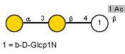 aDGalp(1-3)bDGalp(1-4)[Ac(1-1)]bDGlcp1N