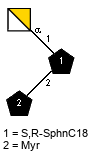 aDGalpN(1-1)[lXMyr(1-2)]xXSRSphnC18