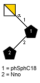 aDGalpN(1-1)[lXNno(1-2)]xXphSphC18