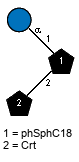 aDGlcp(1-1)[lXCrt(1-2)]xXphSphC18
