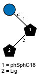 aDGlcp(1-1)[lXLig(1-2)]xXphSphC18