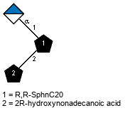 aDGlcpA(1-1)[Subst(1-2)]xXRRSphnC20 // Subst = 2R-hydroxynonadecanoic acid = SMILES CCCCCCCCCCCCCCCCC{2}[C@@H](O){1}C(O)=O