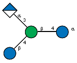 aDGlcpA(1-3)[bDGlcp(1-4)]bDManp(1-4)aDGlcp