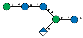 aDGlcpA(1-3)[bDManp(1-4)aDGlcp(1-3)bDGlcp(1-4)]bDManp(1-4)aDGlcp