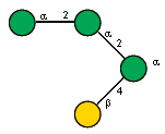 aDManp(1-2)aDManp(1-2)[bDGalp(1-4)]aDManp