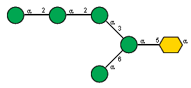 aDManp(1-2)aDManp(1-2)aDManp(1-3)[aDManp(1-6)]aDManp(1-5)aXKdop